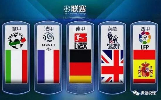 NBA版图
